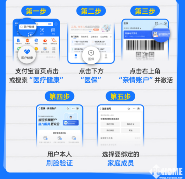 日喀则最新医保卡怎么绑定子女使用方法分析(最方便真实的日喀则医保卡绑定子女使用流程方法)