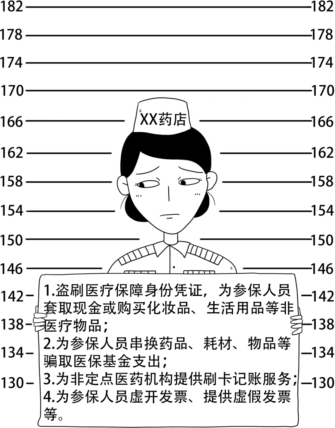 日喀则最新医保换现金违法吗方法分析(最方便真实的日喀则医保换现金违法吗怎么办方法)