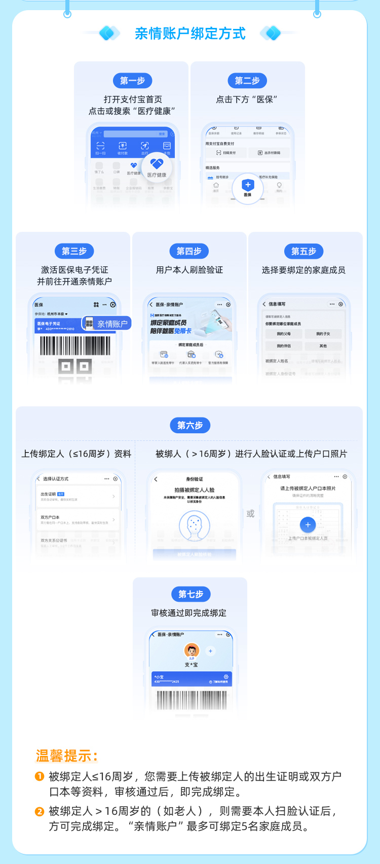 日喀则最新医保卡如何绑定手机电子医保卡方法分析(最方便真实的日喀则如何绑定医保电子码方法)