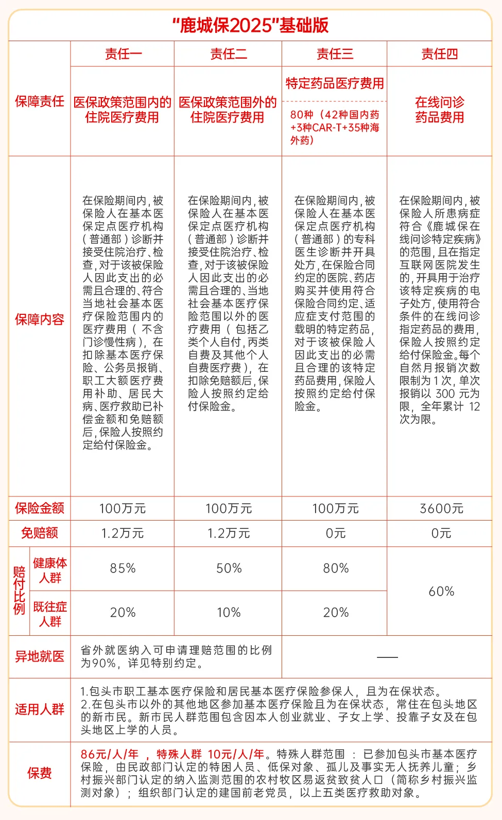 日喀则最新医保卡提取现金方法2025最新方法分析(最方便真实的日喀则医保卡提取现金方法2025最新规定方法)