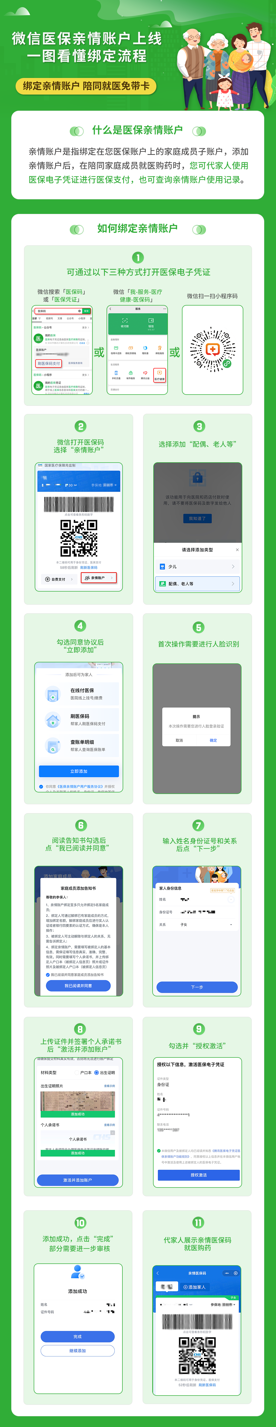 日喀则最新医保卡怎么绑定微信提现账户方法分析(最方便真实的日喀则怎么用医保卡绑定微信方法)