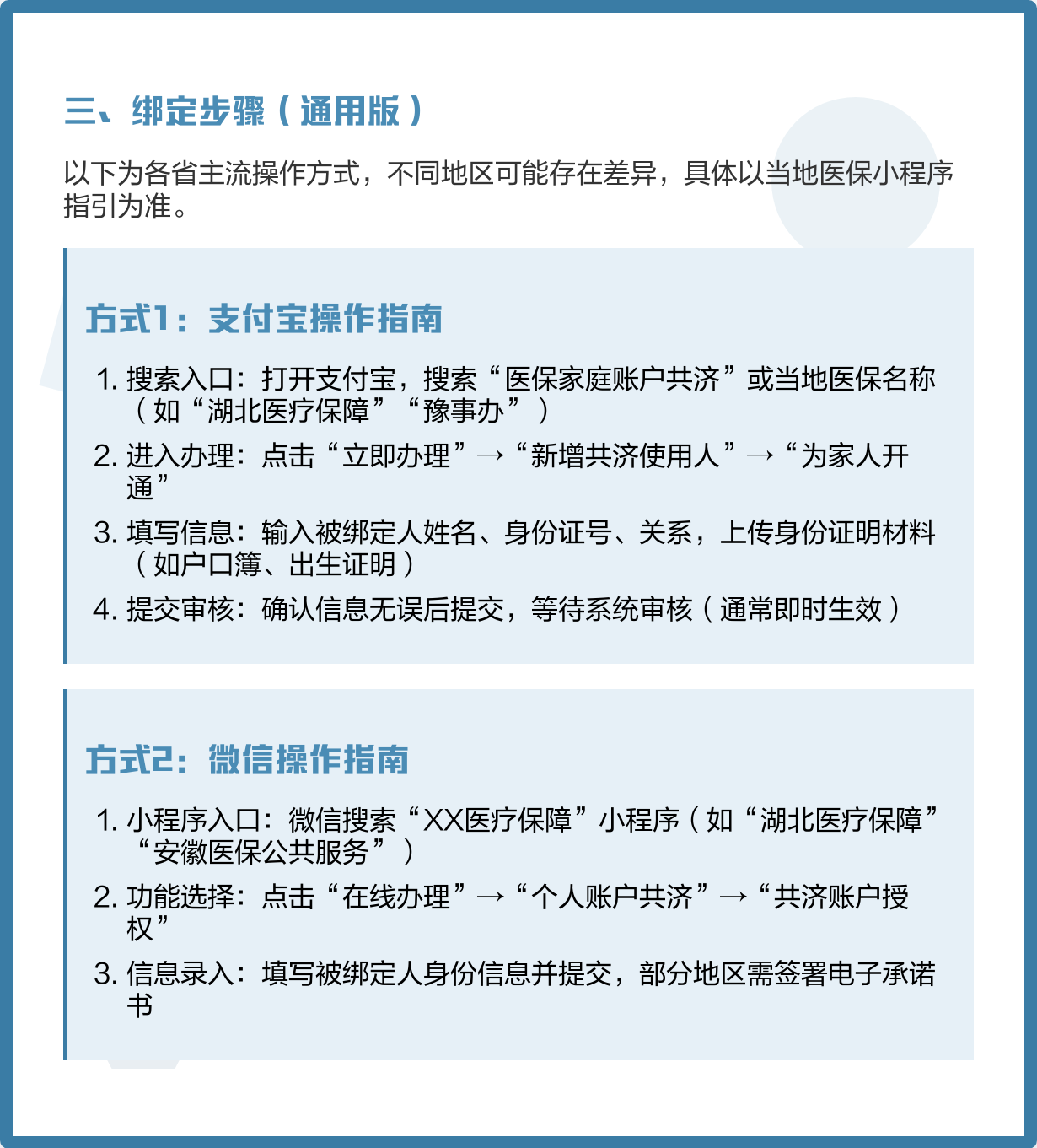 日喀则最新医保卡怎么绑定家人共享方法分析(最方便真实的日喀则医保卡怎么绑定家人共享重庆的方法)